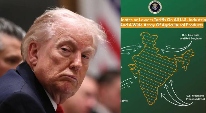  America India Political Map 